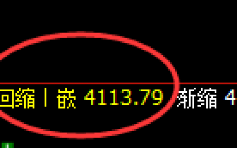 螺纹：4小时回补低点，实现精确快速拉升