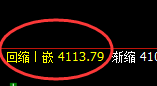 螺纹：4小时回补低点，实现精确快速拉升