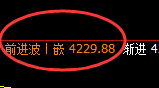 螺纹：4小时回补低点，实现精确快速拉升
