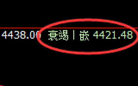 沥青：弱势振荡，精准规则化合理运行