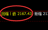焦煤：涨超2%，周线次低点实现精准快速拉升