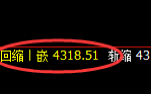沪银：4小时低点精准触及，价格全天稳步回升