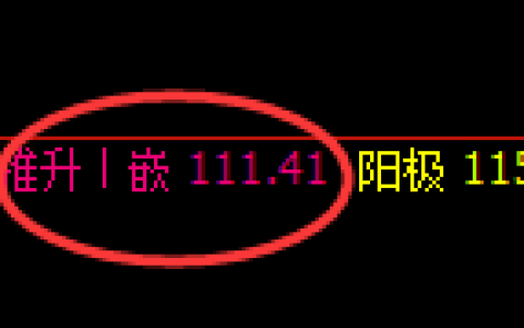 美原油：跌超5%，日线结构高点精准实现直线回撤