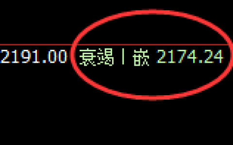 焦煤：日线简易式精准洗盘，逆势拉升轻松把控