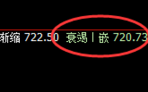 铁矿石：强弱区间宽幅波动，高低结构规则化精准运行