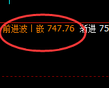铁矿石：强弱区间宽幅波动，高低结构规则化精准运行