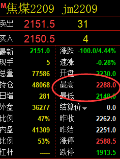 焦煤，今日随时搞点空单 利润就是大满贯，见好就收了