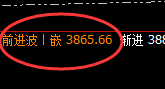 豆粕:涨超2%,日线强势低点实现精准快速拉升
