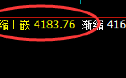 螺纹：回撤低点精准修正，宽幅波动规则之中
