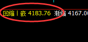 螺纹：回撤低点精准修正，宽幅波动规则之中