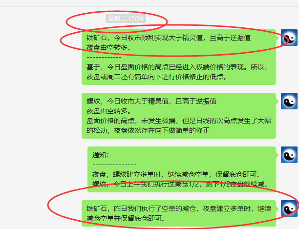 铁矿石：VIP精准策略（短线多单）利润突破70点