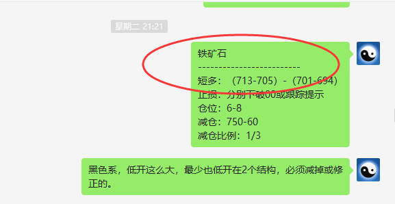 铁矿石：VIP精准策略（短线多单）利润突破70点