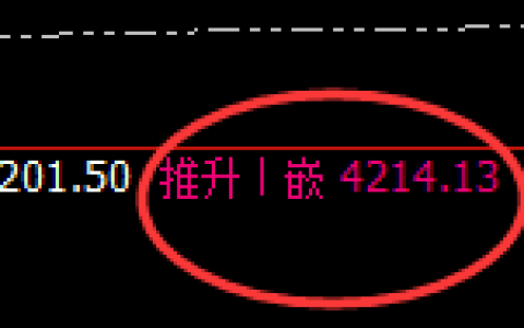 沥青：4小时价格结构展开精准振荡，你把握住了吗？