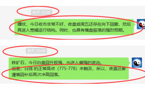 螺纹/铁矿石：VIP精准策略（应对空单）利润大满贯