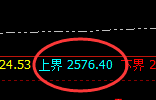 纯碱：低点精准回补，高点加速拉升