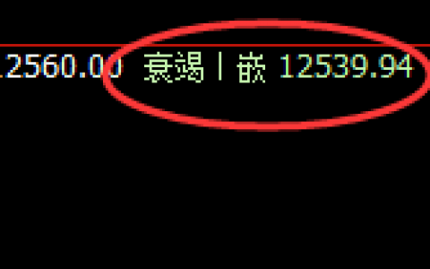 橡胶：日线低点精准触及，带着拉升强势进入回补结构
