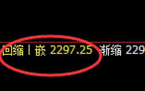 甲醇：4小时低点精准驱动价格完美实现修正