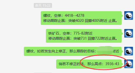 螺纹：精准完成了正常高点，未进入修正结构