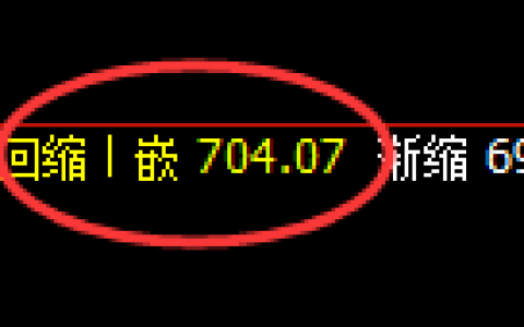 铁矿石：精准进入价格修正结构，宽幅波动、无损应对