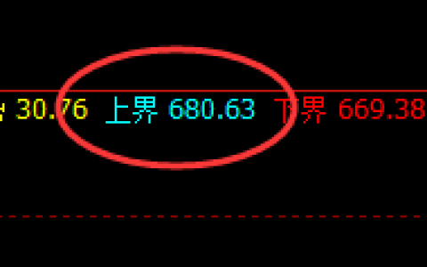 铁矿石：跌超8%，价差式精准杀跌