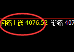 沪银：4小时次低点，实现精准强势拉升
