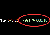 铁矿石：4小时高点精准展开价格修正