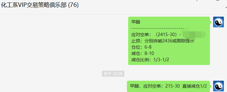 甲醇：冲高回落，VIP精准发生空单应对
