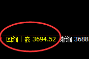 螺纹：01合约精准运行，回补高点的快速调整
