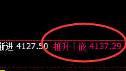 沥青：涨超5%，高点精准完成回补修正