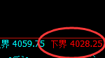 沥青：涨超5%，高点精准完成回补修正
