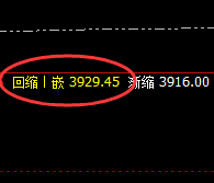 豆粕：4小时高点精准实现弱势回撤
