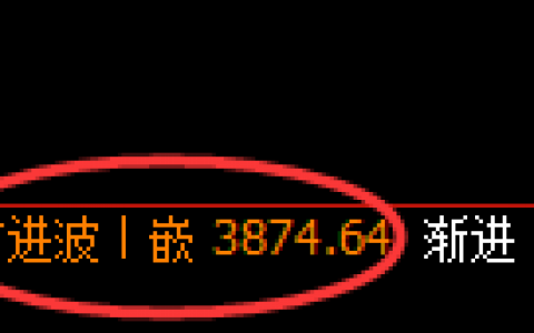 螺纹：回补修正高点精准实现冲高回落