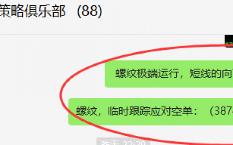螺纹：向下洗盘是一件不可避免的波动