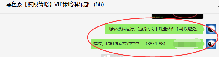 螺纹：向下洗盘是一件不可避免的波动