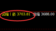 热卷：先洗而后升，这是回补修正的精确洗盘结构