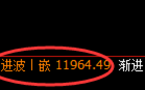 橡胶：延续回撤，日线次高点精准冲高回落