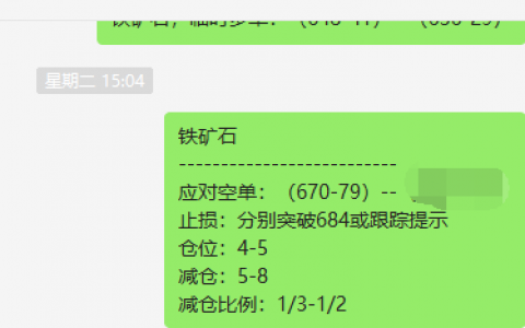 铁矿石：单日回撤过24点左右，如何建立应对空单？