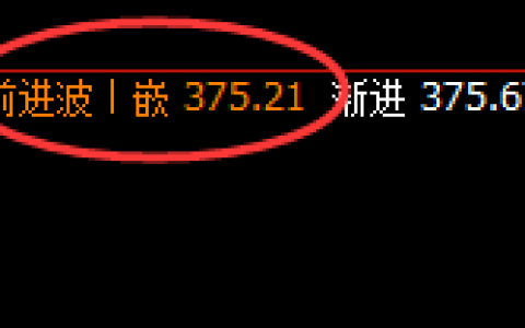 沪金：回补高点精准实现大幅回撤，午后加速下行