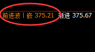 沪金：回补高点精准实现大幅回撤，午后加速下行