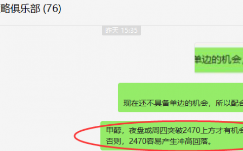 甲醇：2470精准实现冲高回落，应对即利润是否交易？
