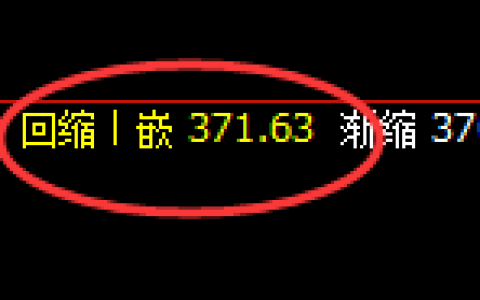 沪金：逆势强反，涨超1%，日线低点精准跟踪拉升