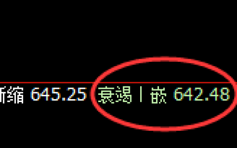 铁矿石：低点精准触及日线低点，逆结构强势拉升