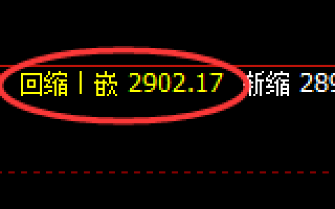 燃油：涨超2%，4小时回补低点精准拉升