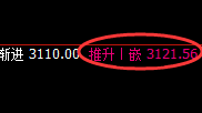 燃油:涨超2%,4小时回补低点精准拉升