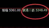 PTA：边洗边拉、多空通杀，唯规则精准不动，永恒不变