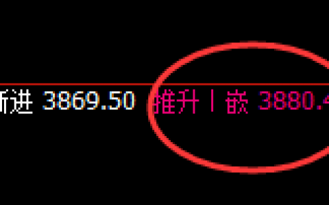 螺纹：精准回撤，快速拉升，高点完美进入回补结构