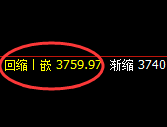 螺纹：精准回撤，快速拉升，高点完美进入回补结构