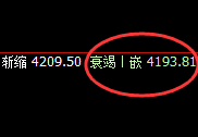 乙二醇：百点波动，精准按照规则化完美运行