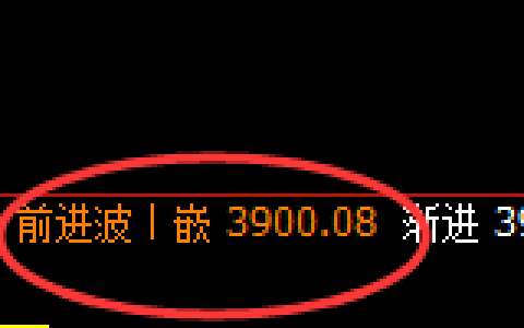 螺纹：延续横盘振荡，4小时发生精准洗盘