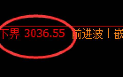 燃油：精准进入回补，价格展开区间宽幅运行